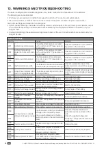 Preview for 74 page of socomec SUNSYS PCS2 IM UL Series Installation And Operating Manual