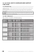 Preview for 78 page of socomec SUNSYS PCS2 IM UL Series Installation And Operating Manual