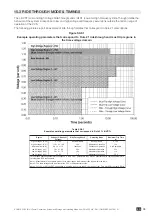 Preview for 79 page of socomec SUNSYS PCS2 IM UL Series Installation And Operating Manual