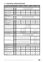 Preview for 87 page of socomec SUNSYS PCS2 IM UL Series Installation And Operating Manual