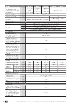 Предварительный просмотр 88 страницы socomec SUNSYS PCS2 IM UL Series Installation And Operating Manual