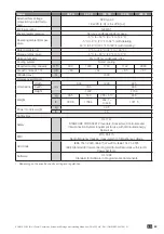 Предварительный просмотр 89 страницы socomec SUNSYS PCS2 IM UL Series Installation And Operating Manual