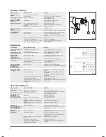 Preview for 6 page of socorex ACURA 815 Operating Instructions Manual