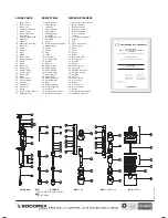 Preview for 8 page of socorex ACURA 815 Operating Instructions Manual