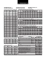 Preview for 9 page of socorex ACURA 815 Operating Instructions Manual