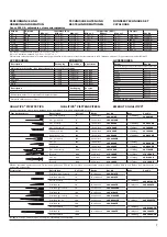 Предварительный просмотр 7 страницы socorex ACURA 826 XS Operating Instructions Manual