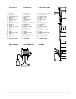 Предварительный просмотр 7 страницы socorex acura 865 Manual