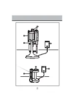 Preview for 2 page of socorex Acura electro 925 Operating Instructions Manual