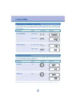 Preview for 11 page of socorex Acura electro 925 Operating Instructions Manual