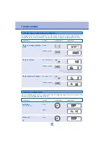 Preview for 13 page of socorex Acura electro 925 Operating Instructions Manual