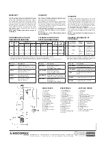 Preview for 4 page of socorex CALIBREX 520 Operating Instructions