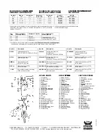 Предварительный просмотр 4 страницы socorex CALIBREX 521 Operating Instructions Manual