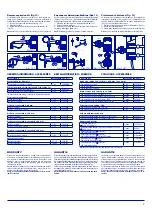 Предварительный просмотр 7 страницы socorex CALIBREX solutae 530 Operating Instruction