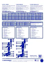 Предварительный просмотр 8 страницы socorex CALIBREX solutae 530 Operating Instruction