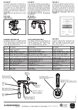 Preview for 4 page of socorex PROFILLER electro 447 Operating Instructions