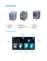 Предварительный просмотр 8 страницы SODAX X1-X10 User Manual