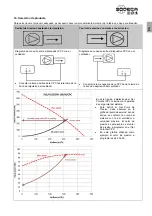 Preview for 11 page of SODECA EC CONTROL User Manual