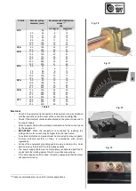 Предварительный просмотр 13 страницы SODECA HGT User Manual