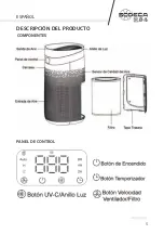 Предварительный просмотр 5 страницы SODECA PURI-50 Manual