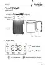 Предварительный просмотр 15 страницы SODECA PURI-50 Manual