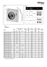 Preview for 3 page of SODECA THT/WALL-F User Manual