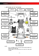 Preview for 5 page of Sodi Sigma DD2 User Maintenance Manual