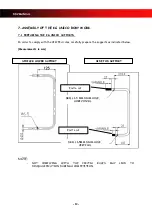 Preview for 13 page of Sodi Sigma DD2 User Maintenance Manual