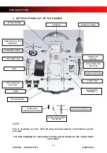 Предварительный просмотр 5 страницы Sodi ST32 BV User Maintenance Manual