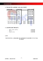 Preview for 6 page of Sodi ST32 BV User Maintenance Manual