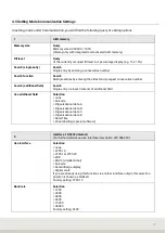 Preview for 28 page of Soehnle Professional 3035 Manual