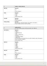 Preview for 29 page of Soehnle Professional 3035 Manual