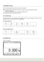 Preview for 68 page of Soehnle Professional 3035 Manual