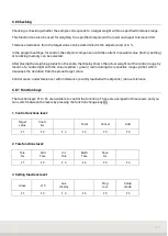 Preview for 106 page of Soehnle Professional 3035 Manual