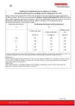 Preview for 23 page of Soehnle Professional 3705 User Manual