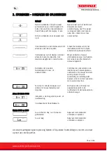 Предварительный просмотр 96 страницы Soehnle Professional 3705 User Manual