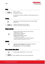 Preview for 107 page of Soehnle Professional 3705 User Manual