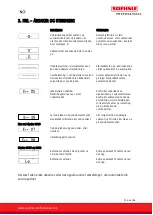 Preview for 114 page of Soehnle Professional 3705 User Manual