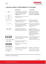 Предварительный просмотр 151 страницы Soehnle Professional 3705 User Manual