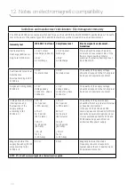 Предварительный просмотр 44 страницы Soehnle Professional 6702 Operating Instructions Manual