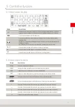 Предварительный просмотр 43 страницы Soehnle Professional 6808 Operating Instructions Manual