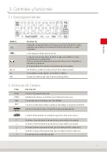 Предварительный просмотр 55 страницы Soehnle Professional 6808 Operating Instructions Manual