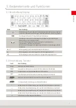 Preview for 9 page of Soehnle Professional 6831 Operating Instructions Manual