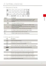 Preview for 51 page of Soehnle Professional 6831 Operating Instructions Manual