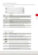 Preview for 65 page of Soehnle Professional 6831 Operating Instructions Manual