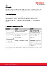 Preview for 30 page of Soehnle Professional Multina Comfort 8352 User Manual