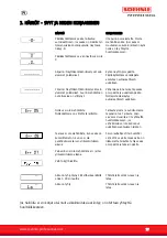 Preview for 77 page of Soehnle 3710 STANDARD User Manual