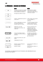 Предварительный просмотр 90 страницы Soehnle 3710 STANDARD User Manual