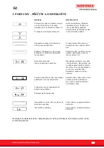 Preview for 103 page of Soehnle 3710 STANDARD User Manual