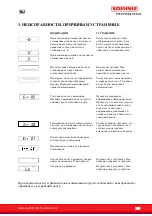 Preview for 110 page of Soehnle 3710 STANDARD User Manual