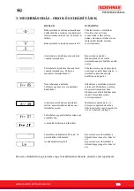 Preview for 116 page of Soehnle 3710 STANDARD User Manual